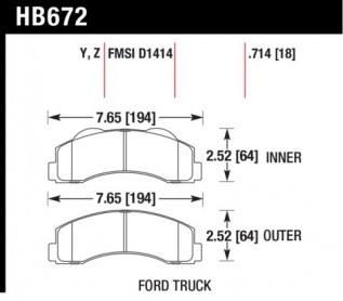 Гальмівні колодки  HAWK LTS Ford F-150 2010-2017, передні HB672Y.714 - Фото 1