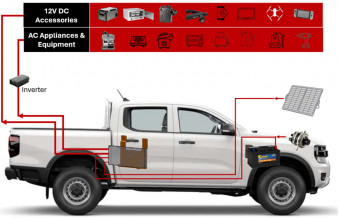 LiFePO4 аккумулятор 12 В / 100 А·ч ARB Slimline 100 SLB100A40 - Фото 4